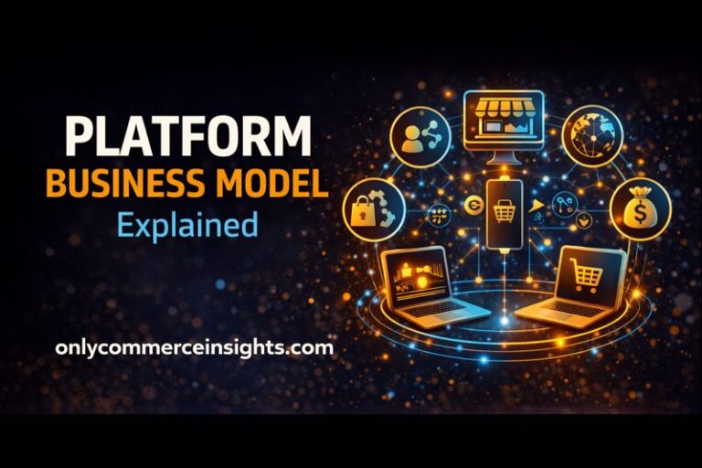 Platform business model illustration showing buyers and sellers connected through a digital platform, with technology, payments, and network effects represented.