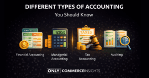 Illustration explaining different types of accounting including financial, managerial, cost, tax, and auditing accounting with a clean black background.