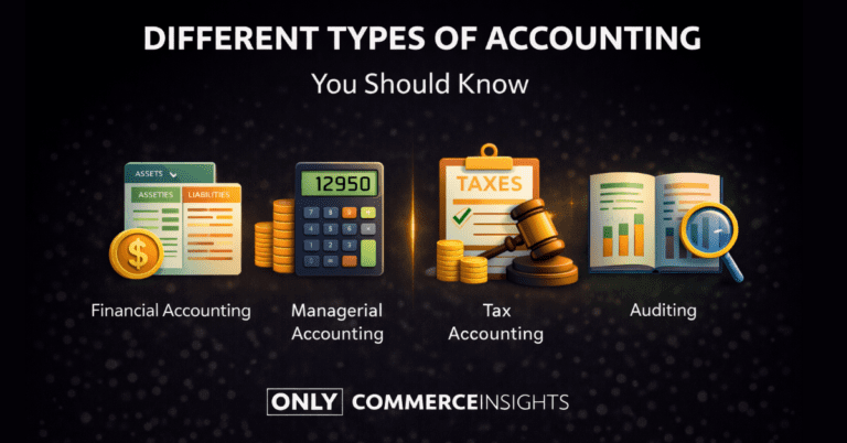 Illustration explaining different types of accounting including financial, managerial, cost, tax, and auditing accounting with a clean black background.