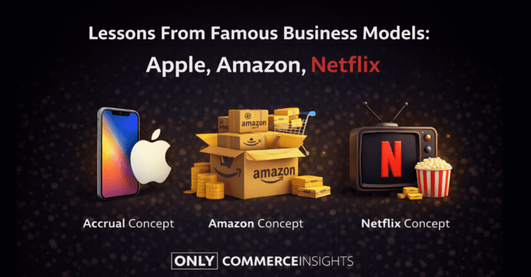 Minimalist black-background thumbnail explaining lessons from famous business models like Apple, Amazon, and Netflix with ONLYCOMMERCEINSIGHTS branding.