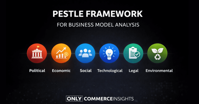 illustration representing pestle framework