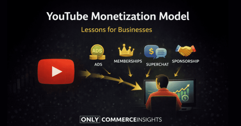 Minimalist black-background thumbnail illustrating YouTube’s creator monetization model, showing revenue streams like ads, memberships, sponsorships, and merch for business learning.