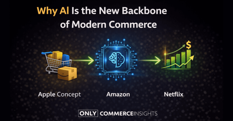 Illustration showing artificial intelligence powering modern commerce through automation, data analytics, and AI-driven business operations.