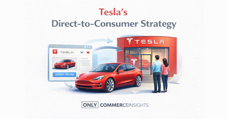Illustration showing Tesla’s direct-to-consumer strategy with online car purchase interface and Tesla showroom bypassing traditional dealerships.