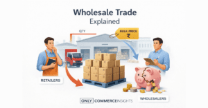 Educational thumbnail showing wholesalers supplying goods in bulk from a warehouse to retailers, with stacked boxes, a delivery truck, and a bulk price tag, illustrating the concept of wholesale trade.