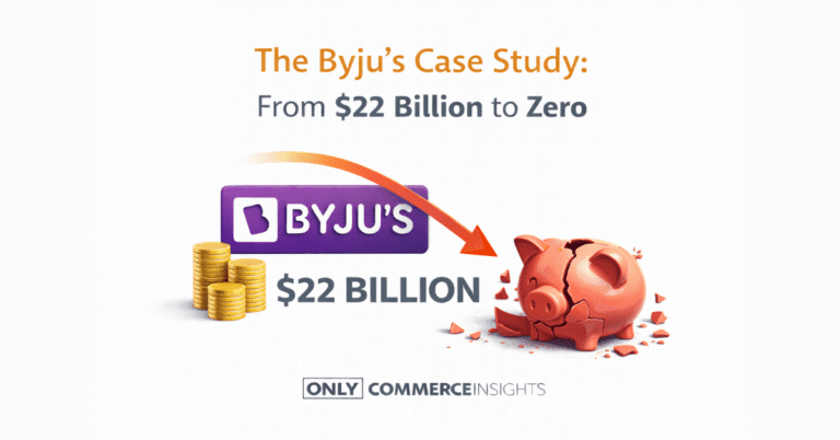 Illustration showing the rise and fall of Byju’s from a $22 billion valuation to collapse, represented by a downward arrow and broken piggy bank.