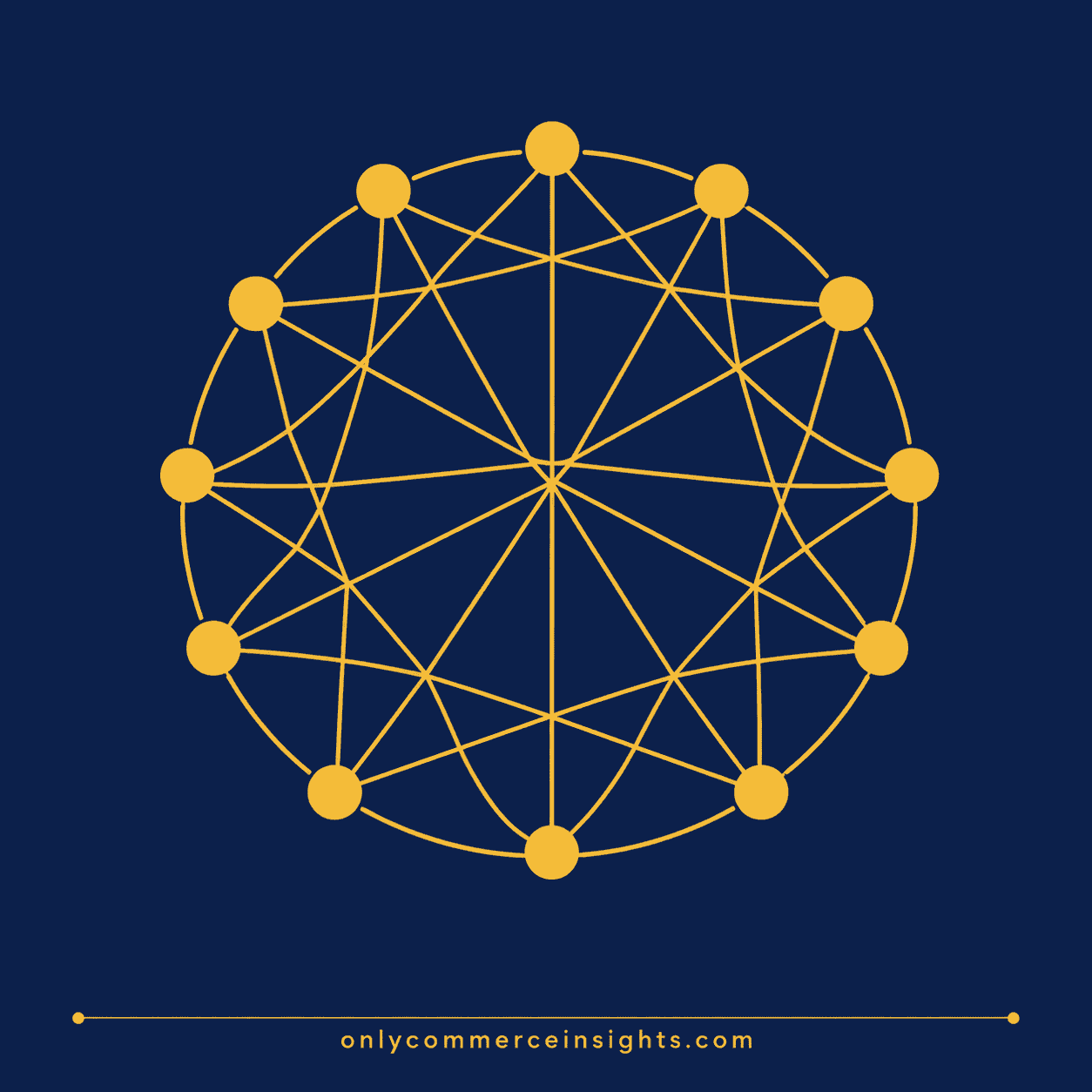 Minimalist yellow network emblem representing Lijjat Papad's decentralized cooperative structure with no hierarchy