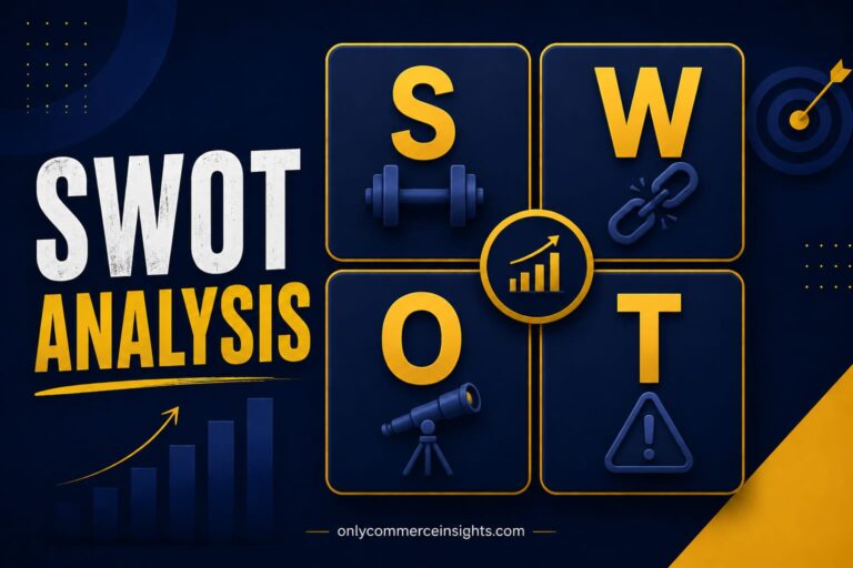 Modern navy-and-gold thumbnail illustrating the SWOT Analysis framework with a 2×2 matrix and business strategy icons. Bold editorial design featuring the title "SWOT Analysis" and subtle onlycommerceinsights.com branding at the bottom.